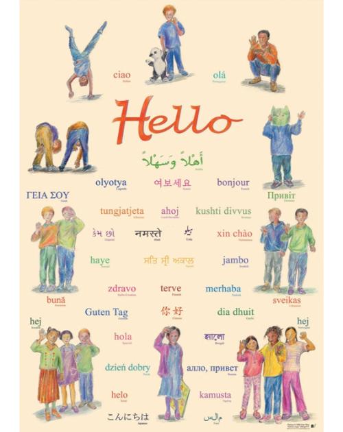 hello-in-different-languages-multilingual-multicultural-poster